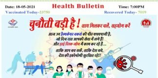 उत्तराखंड : कोरोना को लेकर राहत भरी खबर, आज 7 हजार से ज्यादा लोग स्वस्थ होकर घर लौटे, संक्रमित हुए लोगों से कहीं ज्यादा रहा ठीक हुए मरीजों का आंकड़ा corona-case-report