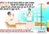 उत्तराखंड में आज मिले सबसे ज्यादा 9642 नए कोरोना संक्रमित, दो गांव में 49 लोग निकले कोरोना पॉजिटिव, देखें जिलेवार आंकड़े corona-case-uttarakhand