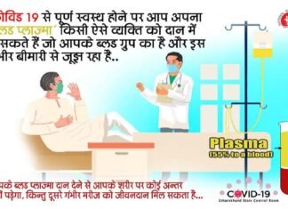 उत्तराखंड में आज मिले सबसे ज्यादा 9642 नए कोरोना संक्रमित, दो गांव में 49 लोग निकले कोरोना पॉजिटिव, देखें जिलेवार आंकड़े corona-case-uttarakhand