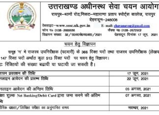 उत्तराखंड : बेरोजगार युवाओं के लिए खुशखबरी, पटवारी और लेखपाल के पदों पर निकली हैं बम्पर भर्तियाँ, यहां करे ऑनलाइन आवेदन Patwari-and-Lekhpal-Recruit
