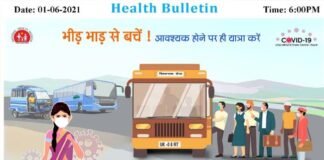 उत्तराखंड में कोरोना को लेकर राहत भरी खबर : राज्य में 53 दिन बाद मिले एक हजार से कम पॉजिटिव corona-case-in-uttarakhand