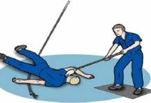 विद्युत विभाग की लापरवाही : बिजली के झूलते तार से करंट लगने से ग्रामीण की मौत man dies due to electrocution