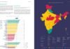 नीति आयोग के स्कूल शिक्षा गुणवत्ता सूचकांक में उत्तराखंड टॉप 4 में, संयुक्त राष्ट्र के सर्वे में कई बड़े राज्यों को छोड़ा पीछे, बिहार आखिरी पायदान पर niti-ayog-stg-ranking