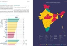 नीति आयोग के स्कूल शिक्षा गुणवत्ता सूचकांक में उत्तराखंड टॉप 4 में, संयुक्त राष्ट्र के सर्वे में कई बड़े राज्यों को छोड़ा पीछे, बिहार आखिरी पायदान पर niti-ayog-stg-ranking