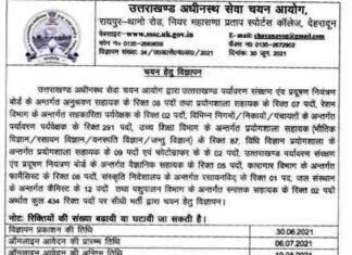 उत्तराखंड अधीनस्थ सेवा चयन आयोग ने समूह ग के 434 पदों पर निकाली भर्ती, यहाँ देखें पूरी जानकारी uttarakhand-government-jobs- USSSC Recruitment for 434 Group C Posts