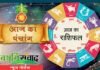 Aaj Ka Rashifal : 22 अक्टूबर 2021, शुक्रवार, देखें आज का राशिफल और पंचांग aaj-ka-panchang
