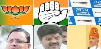 देवभूमि में चढ़ा चुनावी रंग, भाजपा-कांग्रेस और आप के युवा चेहरों ने तैयार किए अपने ‘कुर्ते’ bjp-congress-aap-in-uttarakhand