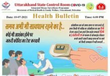 उत्तराखंड में कमजोर पड़ी कोरोना की दूसरी लहर, आज मिले 50 से भी कम मामले corona-case-in-uttarakhand