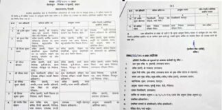 उत्तराखंड: धामी सरकार ने सूबे की अफसरशाही में किया बड़ा फेरबदल, 24 अधिकारियों के पदभार बदले ias transfer in uttarakhand