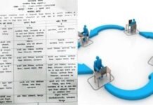 उत्तराखंड में शिक्षा विभाग में बड़े स्तर पर अधिकारियों के दायित्वों में फेरबदल transfer in education department uttarakhand