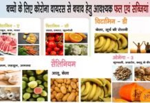 पौड़ी गढ़वाल : कोरोना की संभावित तीसरी लहर के दृष्टिगत जनपद के चिकित्सालयों में 446 आईसीयू बेड की तैयारी 446 ICU beds in hospitals of Pauri district in view of possible third wave of corona