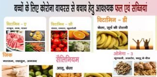 पौड़ी गढ़वाल : कोरोना की संभावित तीसरी लहर के दृष्टिगत जनपद के चिकित्सालयों में 446 आईसीयू बेड की तैयारी 446 ICU beds in hospitals of Pauri district in view of possible third wave of corona