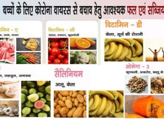 पौड़ी गढ़वाल : कोरोना की संभावित तीसरी लहर के दृष्टिगत जनपद के चिकित्सालयों में 446 आईसीयू बेड की तैयारी 446 ICU beds in hospitals of Pauri district in view of possible third wave of corona