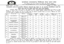 उत्तराखंड के मेडिकल कॉलेजों में टेक्नीशियन के 306 खाली पदों पर सीधी भर्ती, जानिए आवेदन प्रक्रिया LAB-technician-jobs-in-uttarakhand
