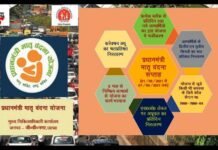 एक से सात सितम्बर तक मनाया जाएगा प्रधानमंत्री मातृ वंदना सप्ताह, इस बार थीम है “मातृ शक्ति-राष्ट्र शक्ति” Mother Power Nation Power