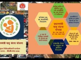 एक से सात सितम्बर तक मनाया जाएगा प्रधानमंत्री मातृ वंदना सप्ताह, इस बार थीम है “मातृ शक्ति-राष्ट्र शक्ति” Mother Power Nation Power