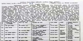 उत्तराखंड में सहायक अध्यापकों के नियुक्ति पत्र किए जारी, बागेश्वर जिले से हुई शुरुआत