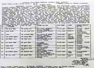 उत्तराखंड में सहायक अध्यापकों के नियुक्ति पत्र किए जारी, बागेश्वर जिले से हुई शुरुआत