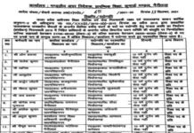 उत्तराखंड शिक्षा विभाग ने बड़े पैमाने पर किए प्रमोशन, जारी की गई लिस्ट Uttarakhand-Education-Department