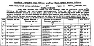 उत्तराखंड शिक्षा विभाग ने बड़े पैमाने पर किए प्रमोशन, जारी की गई लिस्ट Uttarakhand-Education-Department