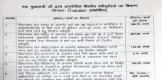 मुख्यमंत्री ने दी विभिन्न विकास कार्यों के लिये वित्तीय स्वीकृति financial approval for various development works