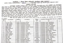 जूनियर हाई स्कूल प्रधानाध्यापक पद पर पदोन्नति सूची हुई जारी head-master-promotion-list