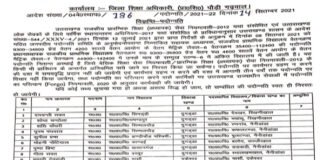 जूनियर हाई स्कूल प्रधानाध्यापक पद पर पदोन्नति सूची हुई जारी head-master-promotion-list