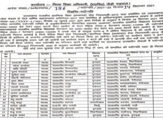 जूनियर हाई स्कूल प्रधानाध्यापक पद पर पदोन्नति सूची हुई जारी head-master-promotion-list