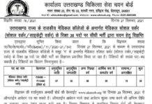उत्तराखंड स्वास्थ्य विभाग में ‘समूह ग’ की निकली भर्ती, 38 पदों के लिए आवेदन शुरू uttarakhand medical college recruitment