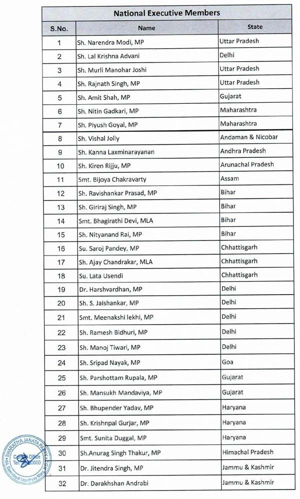 bjp-new-committee-list
