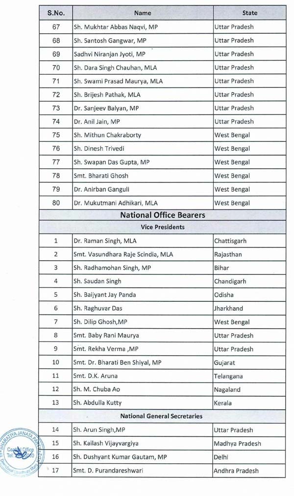 bjp-new-committee-list