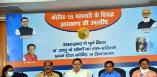 18 साल से ऊपर को 100% कोविड-19 वैक्सीन की प्रथम डोज लगाने वाला राज्य बना उत्तराखंड : सीएम धामी 18 साल से ऊपर को 100% कोविड-19 वैक्सीन की प्रथम डोज लगाने वाला राज्य बना उत्तराखंड