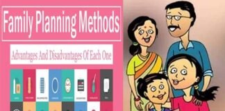 परिवार नियोजन के लिए महिलाओं की पहली पसंद “आईयूसीडी”, दूसरे नंबर पर ‘अंतरा’, जानिए क्या है आईयूसीडी और अंतरा family planing-iucd