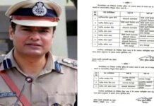 राजधानी देहरादून में एसएसपी ने कई दरोगाओं के कर दिए ट्रांसफर, देखें लिस्ट ssp-dehradun