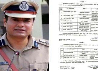 राजधानी देहरादून में एसएसपी ने कई दरोगाओं के कर दिए ट्रांसफर, देखें लिस्ट ssp-dehradun
