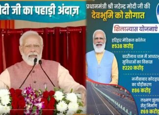 पीएम मोदी ने विधानसभा चुनाव से पहले उत्तराखंड को दी 18 हजार करोड़ की सौगात, इन योजनाओं का किया शिलान्यास और लोकार्पण PM-Modi-in-uttarakhand