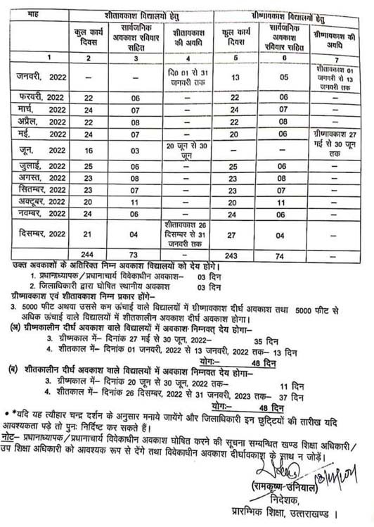 list-of-holidays-in-school of uttarakhands