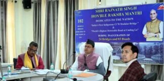 केंद्रीय रक्षा मंत्री राजनाथ सिंह ने बीआरओ द्वारा निर्मित 24 पुल और तीन सड़कों का किया वर्चुअल लोकार्पण राजनाथ सिंह