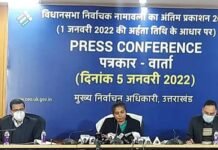 उत्तराखंड विधानसभा चुनाव 2022 की नई मतदाता सूची जारी: 81 लाख 43 हजार से अधिक मतदाता चुनेंगे नई सरकार, 2,97,922 नए वोटर जुड़े Uttarakhand-Election-2022