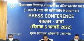 उत्तराखंड विधानसभा चुनाव 2022 की नई मतदाता सूची जारी: 81 लाख 43 हजार से अधिक मतदाता चुनेंगे नई सरकार, 2,97,922 नए वोटर जुड़े Uttarakhand-Election-2022