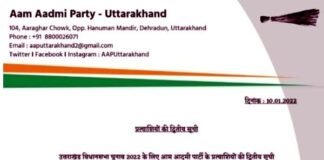 उत्तराखंड में आम आदमी पार्टी ने 18 प्रत्याशियों की दूसरी लिस्ट जारी की, देखें किसको कहां से मिला टिकट