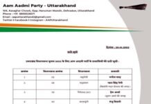 आम आदमी पार्टी ने उत्तराखंड में दो जगह प्रत्याशी बदलते हुए 5 प्रत्याशियों की अंतिम सूची की जारी, देखें लिस्ट Aam Aadmi Party released the final list of 5 candidates in Uttarakhand