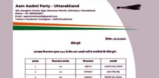 उत्तराखंड: आम आदमी पार्टी ने अपने प्रत्याशियों की चौथी सूची की जारी, देखें किसे कहाँ से मिला टिकट