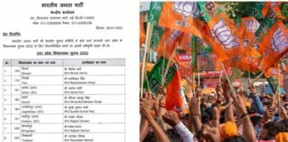 भाजपा ने यूपी चुनाव के लिए अपने 91 प्रत्याशियों की तीसरी लिस्ट की जारी, देखें किन्हें मिला टिकट bjp-candidate-list-for-UP-election-2022