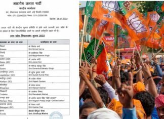 भाजपा ने यूपी चुनाव के लिए अपने 91 प्रत्याशियों की तीसरी लिस्ट की जारी, देखें किन्हें मिला टिकट bjp-candidate-list-for-UP-election-2022