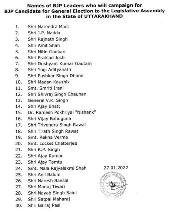 bjp-star-campaigner-for-uttarakhand