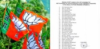 संभालेंगे चुनाव की कमान : भाजपा ने पीएम मोदी, अमित शाह समेत यूपी में 30 स्टार प्रचारकों की जारी की सूची bjp-star-campaigners