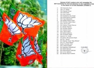 संभालेंगे चुनाव की कमान : भाजपा ने पीएम मोदी, अमित शाह समेत यूपी में 30 स्टार प्रचारकों की जारी की सूची bjp-star-campaigners