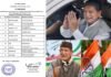 उत्तराखंड: कांग्रेस ने पूर्व सीएम हरीश रावत सहित इन प्रत्याशियों की बदली सीट, चौबट्टाखाल से किसे मिला टिकट देखिये नई लिस्ट congress new list uttarakhand