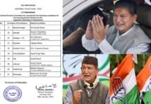 उत्तराखंड: कांग्रेस ने पूर्व सीएम हरीश रावत सहित इन प्रत्याशियों की बदली सीट, चौबट्टाखाल से किसे मिला टिकट देखिये नई लिस्ट congress new list uttarakhand